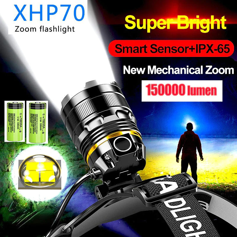 XHP70/CT10 150000LM LED White Laser Headlamp Sensor Headlight with Built-in 2Pcs 18650 Batteries Flashlight USB Rechargeable Head Lamp