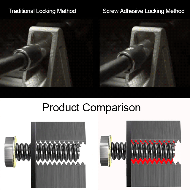 Screw Thread Lock Protection 50ml Threadlocker Sealing Anti-corrosion Sealing Screw Thread Locking ...