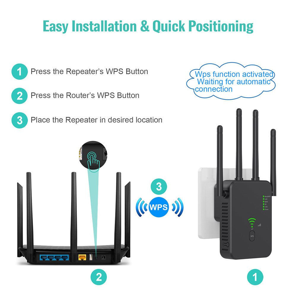 1200Mbps 4 Antennas WiFi Repeater Wifi Super-strong Signal Booster Dua ...