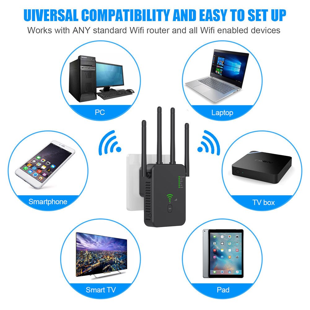 1200Mbps 4 Antennas WiFi Repeater Wifi Super-strong Signal Booster Dua ...